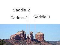 cathedral rock saddle points
